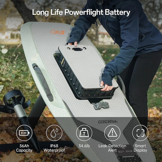 Waydoo Flyer Evo Lite – Електрически Сърф Борд Efoil Комплект