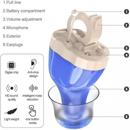 Acoustic Digital Hearing Aid TBD0605916406