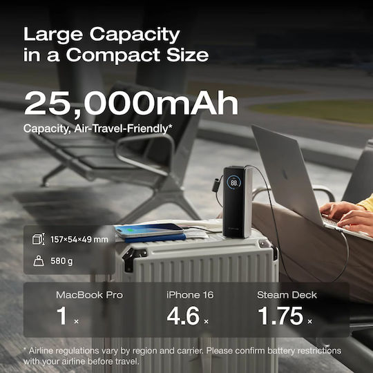 EcoFlow Rapid Power Bank 25000mAh 170W Γκρι
