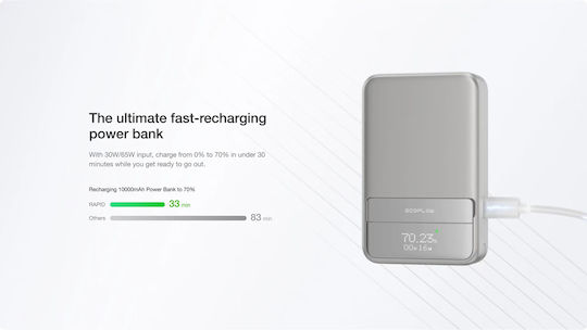EcoFlow Rapid MagSafe Power Bank 10000mAh 30W με Θύρα USB-C Μαύρο