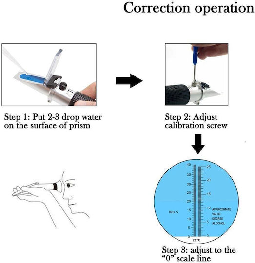 Atc Wine Refractometer Optical Brix 0-40% Baume 0-22 Vol 0-25%