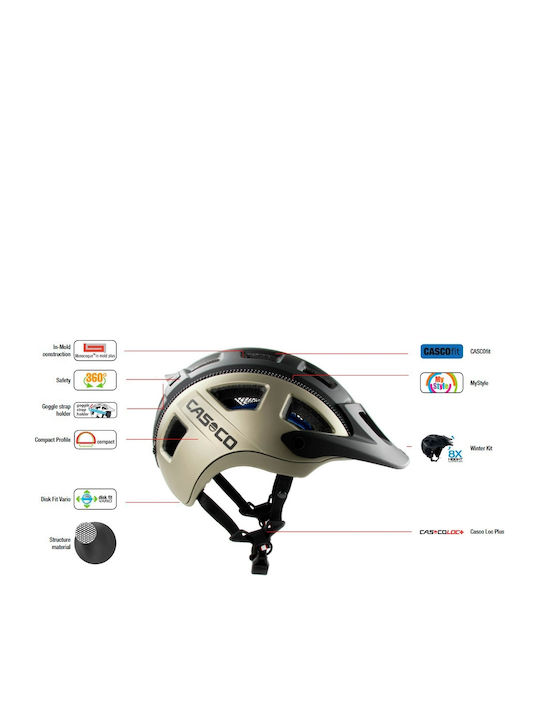 Casco MTBE 2