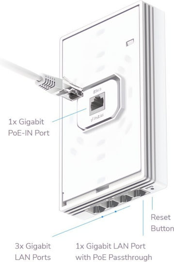 Cudy AP1300 Wand v1 Zugangspunkt Wi‑Fi 4