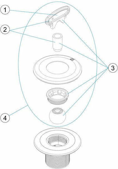 Πρόσοψη Multiflow