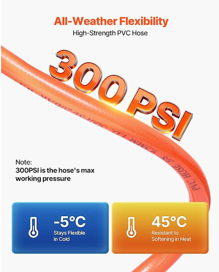 Retractable Air Hose Reel Vevor PVC Air Hose 30m x 9.5mm Maximum 300psi Closed Air Compressor Hose Reel Automatic Rewind 2m Inlet 180° Swivel Wall Mount Garage Workshops