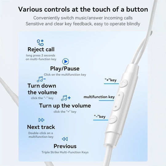 Yesido YH45 În ureche Handsfree cu două căști cu mufă USB-C Alb