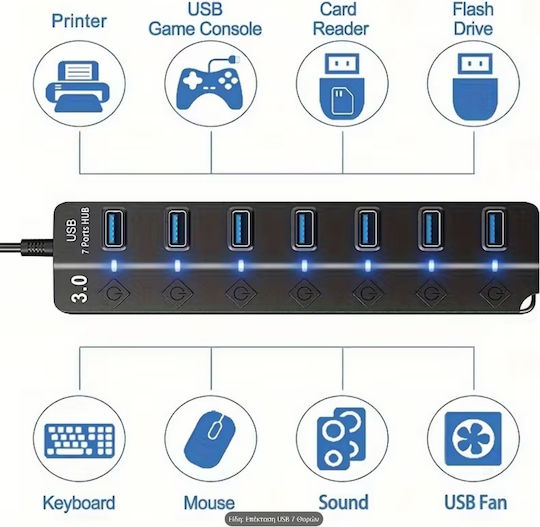 USB-Hub 3.0 7 Anzahl der Anschlüsse Individuelle Schalter Ein/Aus Anzeigeleuchten 5-2342