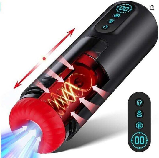 Kinksters Masturbator 3012-1891 1Stück