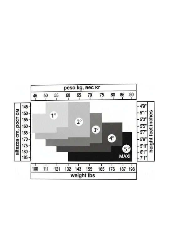 Sophie Дамско чорапогащник 70 Ден Πράσινο Σκούρο