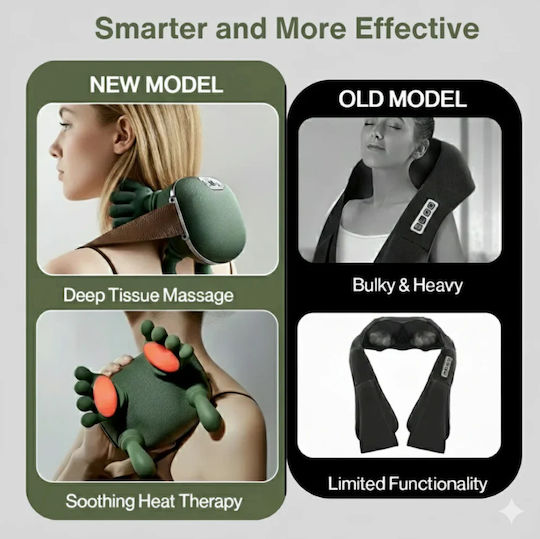 Massage Device Shiatsu for the Neck, the Head, the Back, the Legs & the Hands with Heating Function