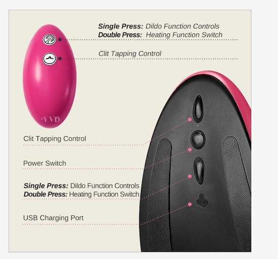 Kinksters Sex Furniture in Pink Color