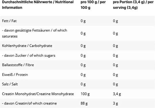 Inlead Nutrition Creatine Μονοϋδρική Κρεατίνη Unflavoured 500gr