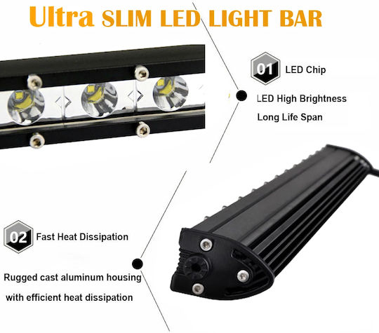 Led Super Slim Waterproof Headlight 18 Optonic Led Directional 6000lm-12/24volt 2 Pieces Tc-319