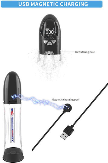 Помпа Passion Pump Премиум Презареждаема Автоматична Водоустойчива С LCD