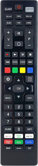 Intellinet Universal Remote Control for Τηλεοράσεις Sony and