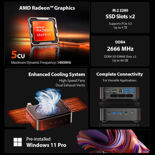 Acemagic Mini PC (Ryzen 3 3300U/16GB DDR4/512GB SSD/W11 Pro)