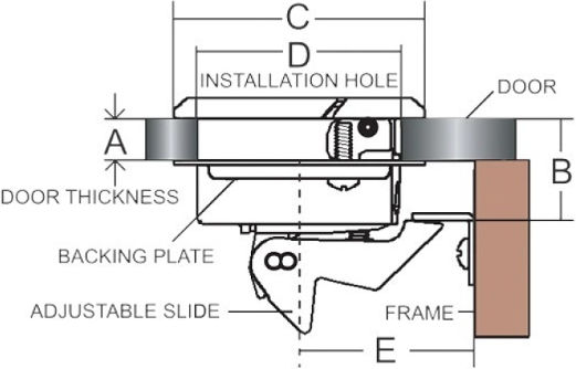 Κλειδαριά Στρογγυλή Μαύρη Inox 316 49mm