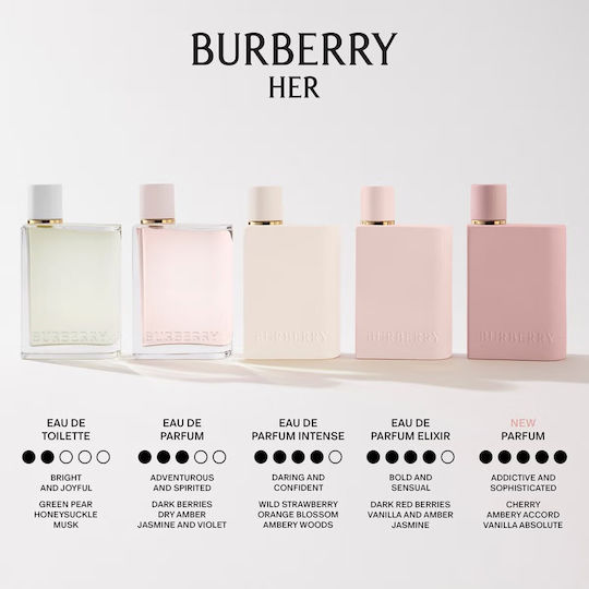 Burberry Her Eau de Parfum 100ml
