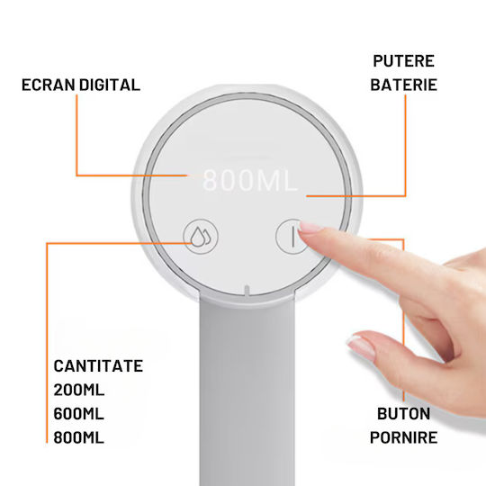Inco Cu baterie din silicon Alb