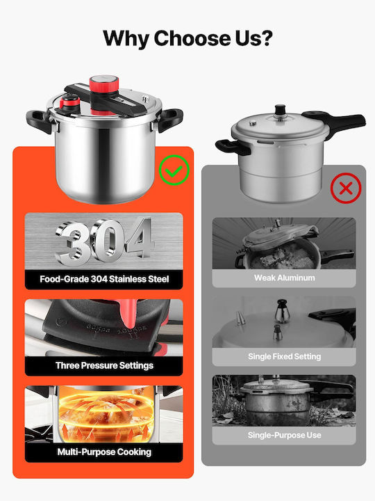 Vevor Pressure Cooker 11.3lt