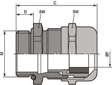 Lapp Group Cable Gland 53112681