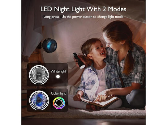 Momcozy Ventilator USB Fără Lamele Negru PF001-BL10BA-A