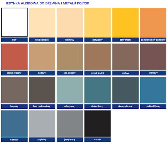 Tikkurila 0.36lt Light Red Γυαλιστερό