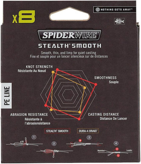 Spiderwire Stealth Smooth X8 Λευκό Νήμα 150 Μ 0,07 Χιλ 6 Κιλά