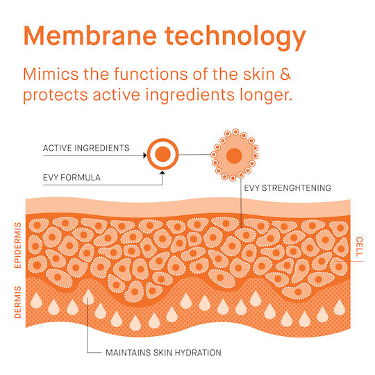 Evy Technology Daily Defense Αδιάβροχη Αντηλιακή Mousse Προσώπου SPF50 σε Spray 75ml