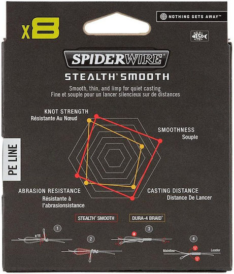Spiderwire Stealth Smooth 8 Fishing Filament 300m 0.19mm 18kg