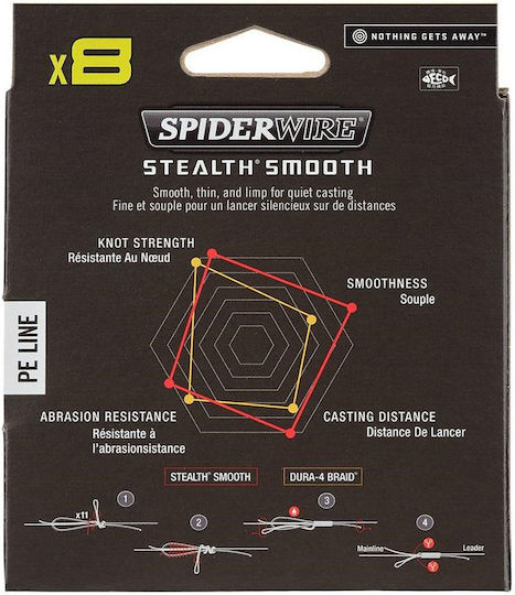 Spiderwire Stealth Smooth 8 Νήμα Ψαρέματος 300m / 0.23mm / 23.6kg