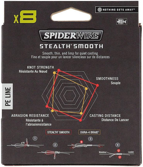Spiderwire Stealth Smooth 8 Fishing Filament 300m / 0.13mm / 12.7kg