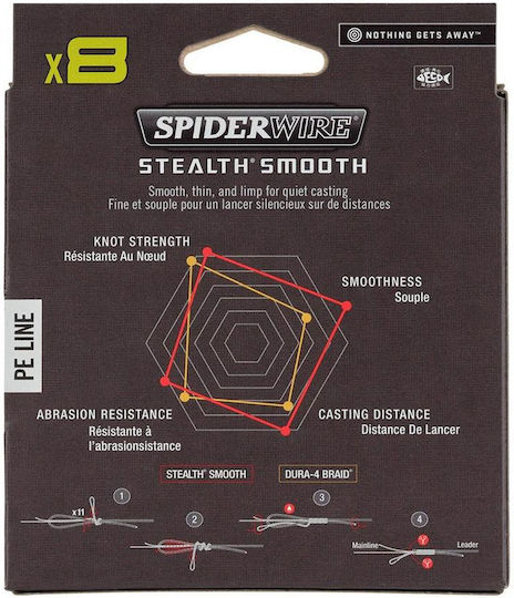 Spiderwire Stealth Smooth 8 Νήμα Ψαρέματος 300m / 0.13mm / 12.7kg