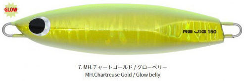 Hots Τεχνητό Δόλωμα Πλάνος Φωσφοριζέ 120gr Pink Glow Belly