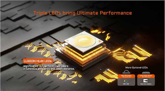 Acebeam Επαναφορτιζόμενος Φακός LED IP68 με Μέγιστη Φωτεινότητα 2800lm