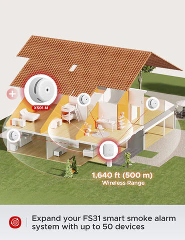 X-Sense Autonomous Smoke Detector