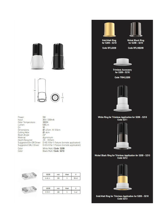 Zambelis Lights Στρογγυλό Μεταλλικό Χωνευτό Σποτ με Ενσωματωμένο LED και Θερμό Λευκό Φως Λευκό 1τμχ Zambelis Lights Στρογγυλό Μεταλλικό Χωνευτό Σποτ με Ενσωματωμένο LED και Θερμό Λευκό Φως Λευκό 1τμχ