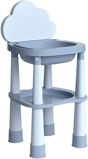 Little Mom Basin for Local Washing Blue 1pcs