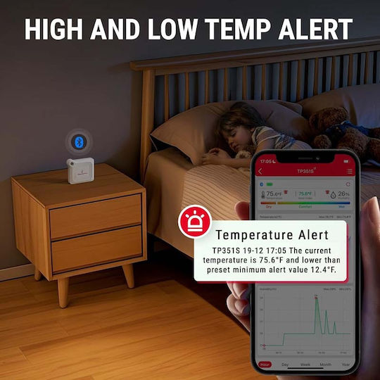 Thermo Pro Υγρασιόμετρo για Χρήση σε Εσωτερικό Χώρο