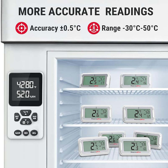Thermo Pro magazin online Termometru Radiator cu Ac