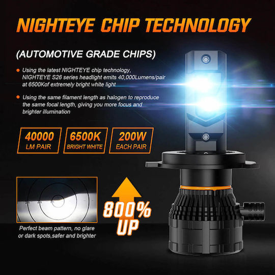 H4 Led 12-24v 200w 40000lm 6500k Ip68 A315 S26 Nighteye 2 X 100w 2 Έτη Εγγύηση