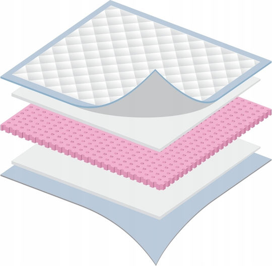 BabyMam Disposable Waterproof Changing Pads 60x90cm. 10pcs