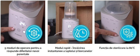 Kidnort Digitale Babyflaschenwärmer