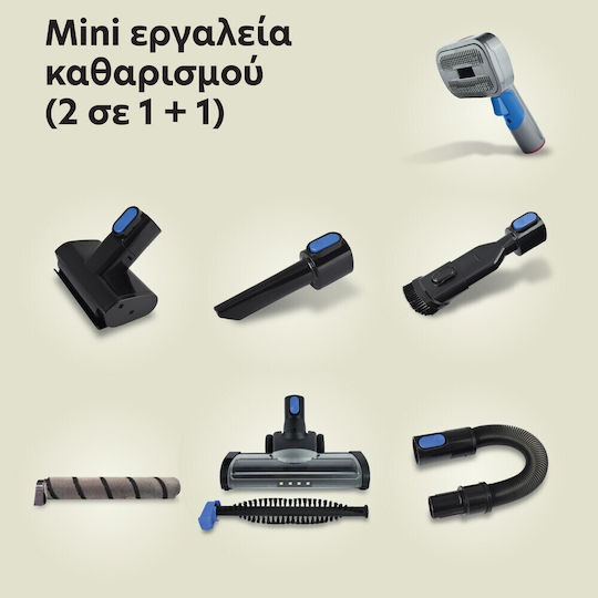 IQ για Ηλεκτρική Σκούπα