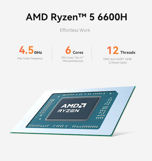Beelink EQR6 Mini PC (Ryzen 5 6600H/24GB DDR5/500GB SSD/W11 Pro)