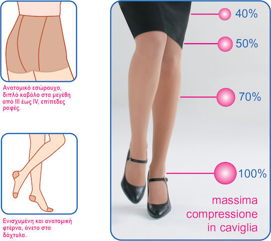 Scudotex Pantyhose 15-18 mmHg Beige