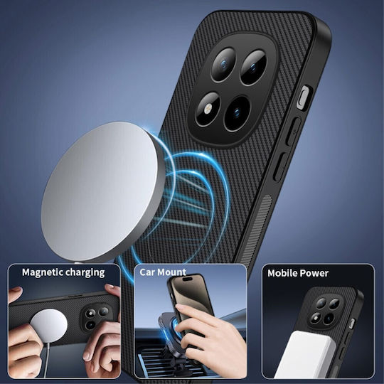 Wanlonfeng Back Cover Plastic Gray (Redmi Note 15 Pro 5G)