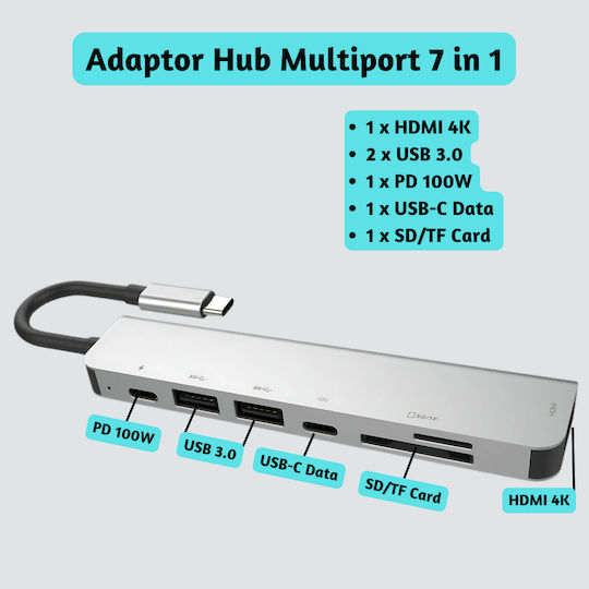 Luvlu Stație De Andocare USB-C Cu 4K Suport PowerDelivery Gri