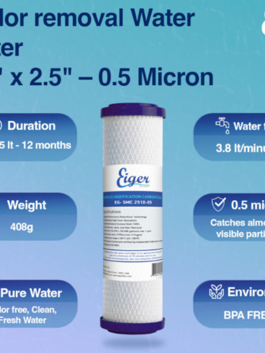 Eiger Countertop and Under Sink Water Filter Replacement made of Activated Carbon 10" 0.5 μm