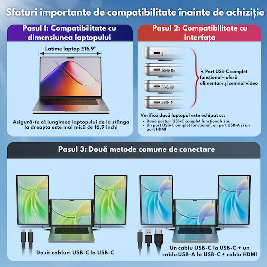 Monitor Portabil Extensibil Laptop Qova 16 Inch Extensie Ecran Dual Ips 1920x1200 Srgb 120% Ecran Mare 16:10 Compatibil Laptopuri 11.6"-17.3" Pliabil Compatibil Ios Android Windows Mac Usb-c Hdmi Port Plug Play